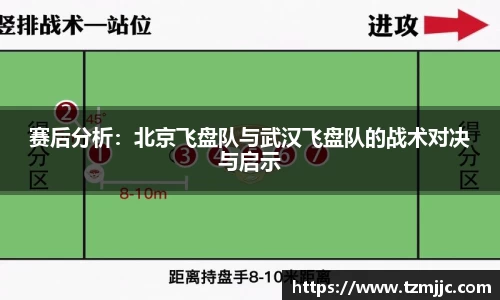 赛后分析：北京飞盘队与武汉飞盘队的战术对决与启示